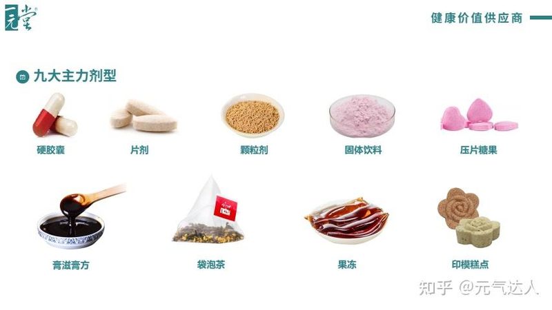 进口辅酶Q10：揭秘挑选秘诀，避开选购误区