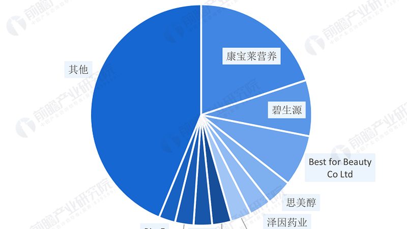 澳大利亚维生素K2品牌怎么挑，先看懂工艺和剂型